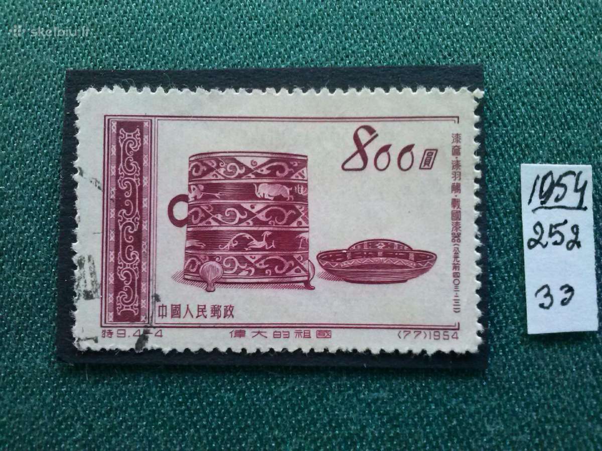 Kinija.1954 m.