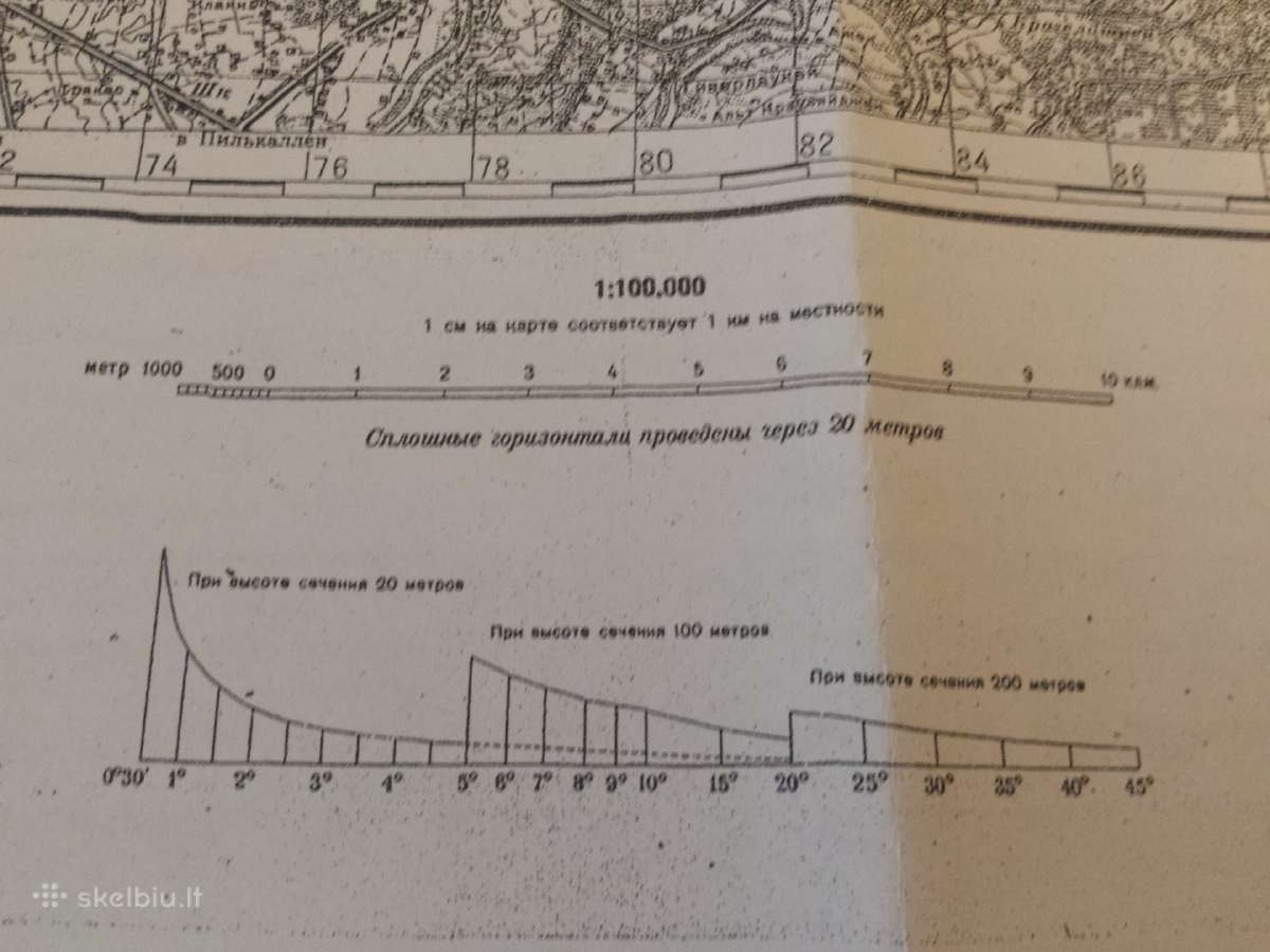 Tauragės žemėlapio kopija 1928 m. - nuotraukos Nr. 4