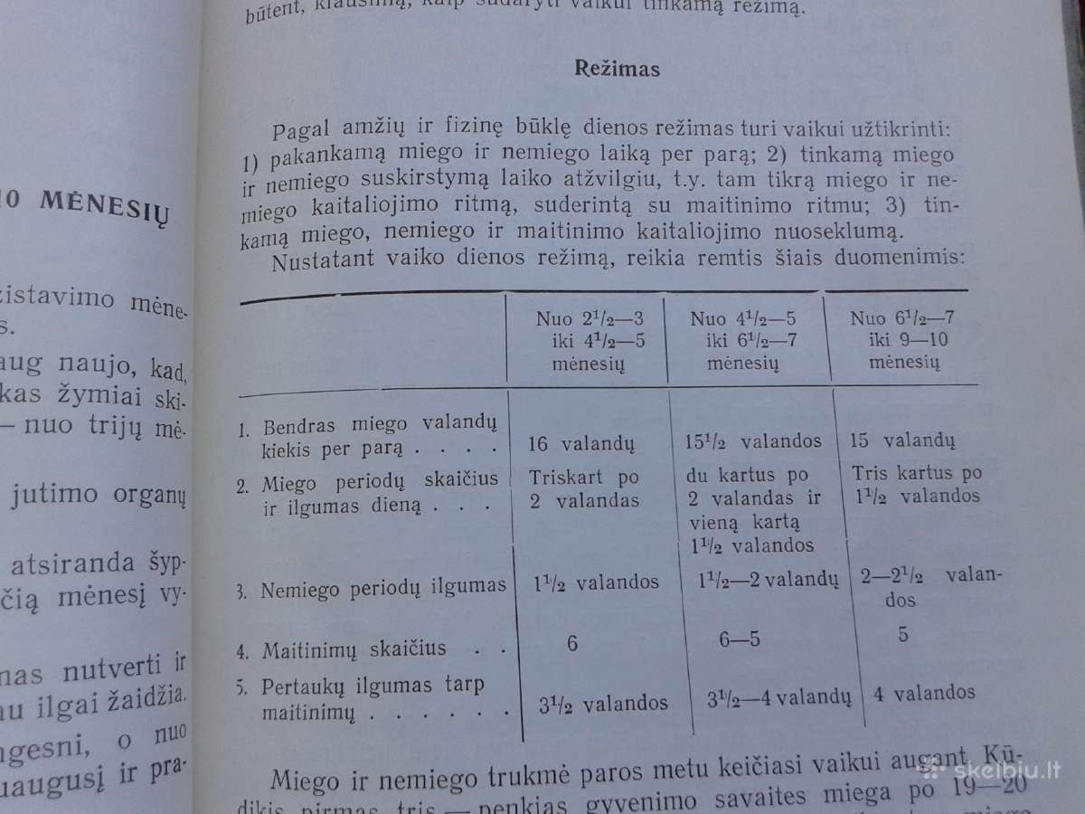Mažų vaikų auklėjimas vaikų įstaigose - nuotraukos Nr. 13