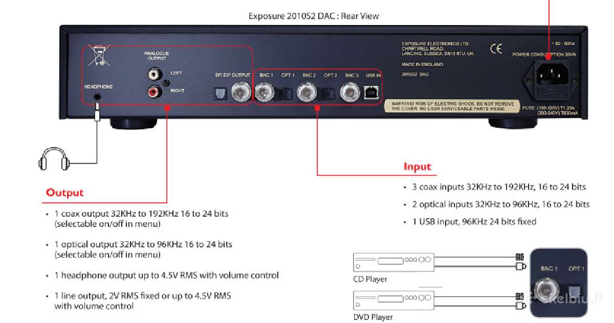 Exposure 3510 integrated amplifier stiprintuvas - nuotraukos Nr. 3
