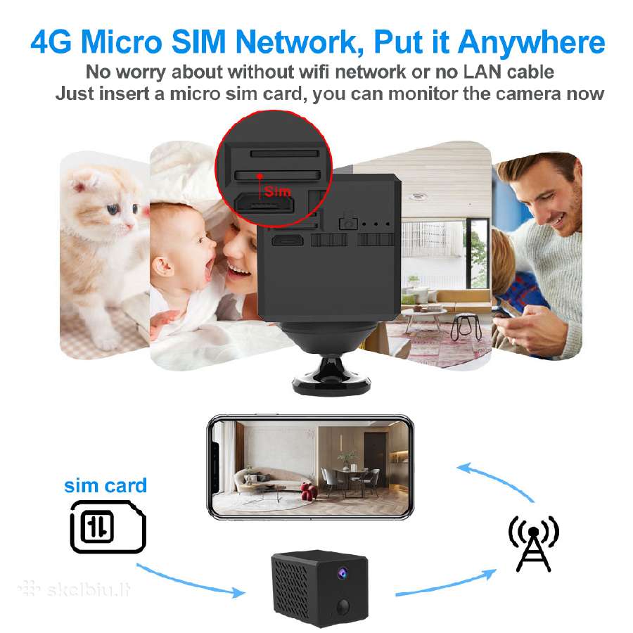4G slapta Full HD kamera (dedasi Sim kortelė) - nuotraukos Nr. 3