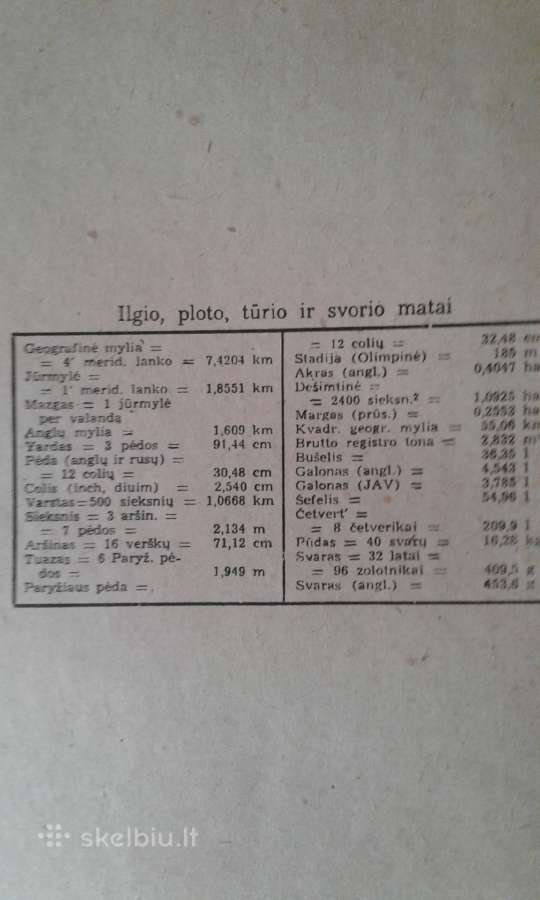 Senos matematikos knygos - nuotraukos Nr. 2