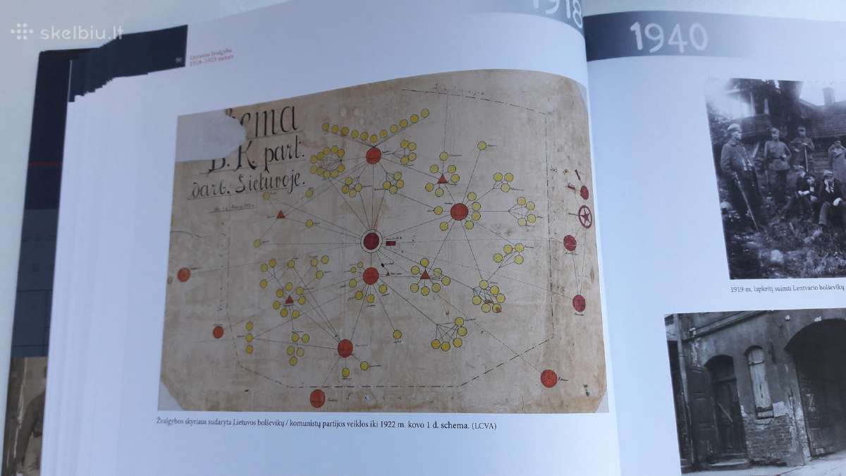 Lietuvos žvalgyba 1918-1940. Veidai ir vaizdai - nuotraukos Nr. 5