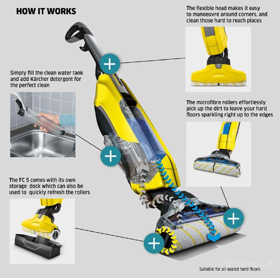 Karcher K3 K4 K5 K7 Compact, Premium full control - nuotraukos Nr. 14