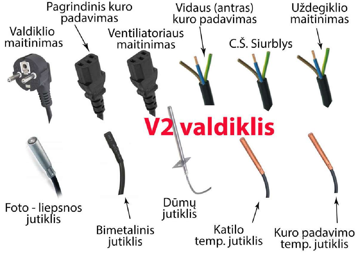 Granulinio katilo valdiklis - nuotraukos Nr. 5