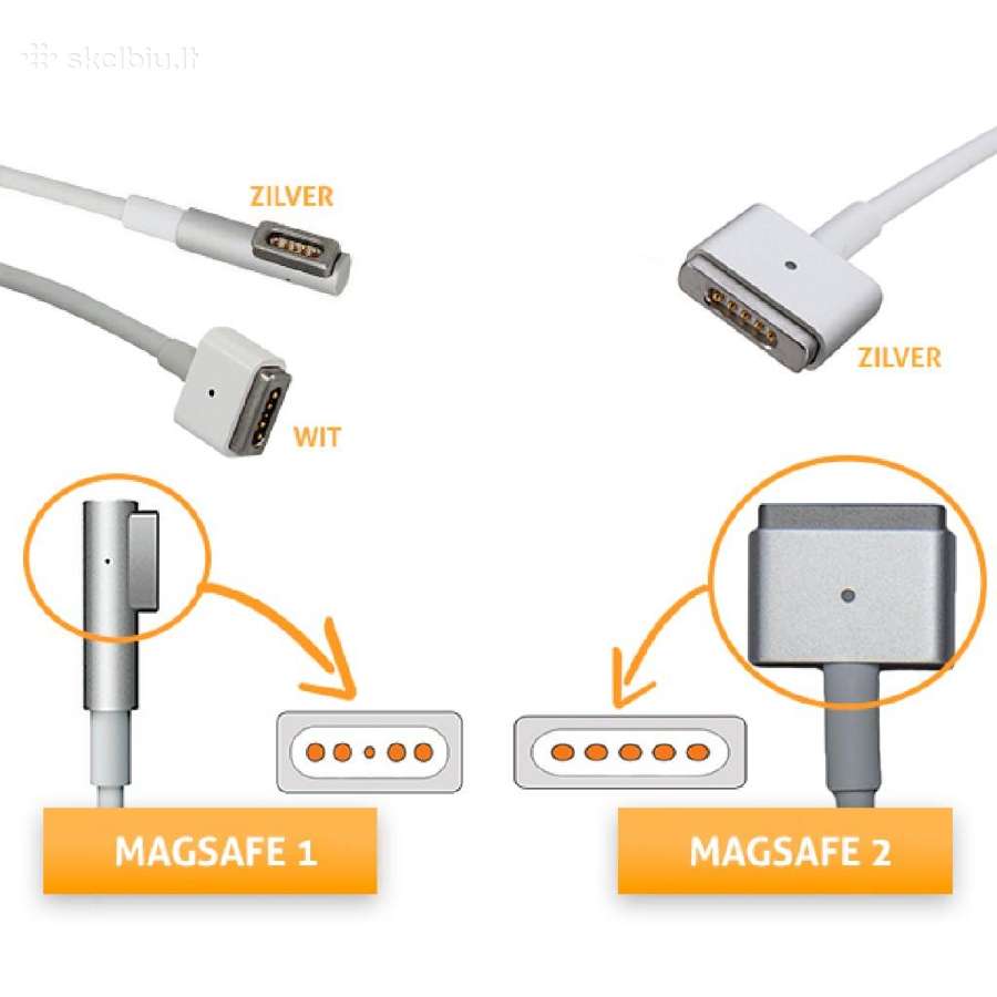 Magsafe 1,2 pakrovėjo laidas, mait.laidas - nuotraukos Nr. 3