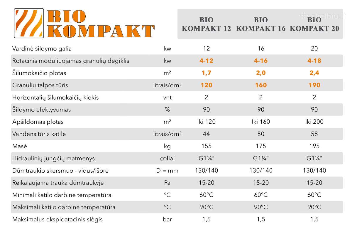 5 klasės granulių katilas "Bio Kompakt" 10,15,20 - nuotraukos Nr. 4