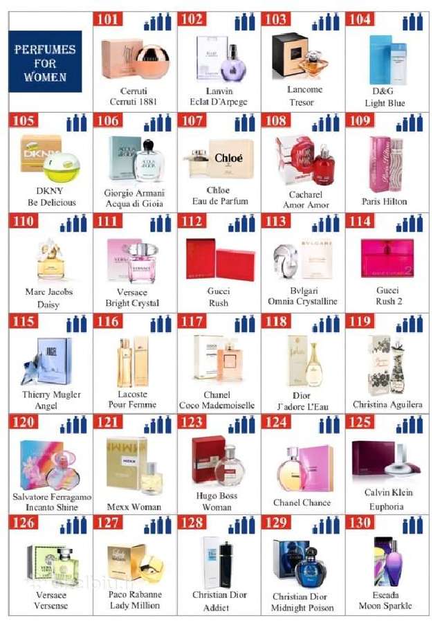 25 € už 50 ml. Kokybiški kvepalų ekvivalentai.