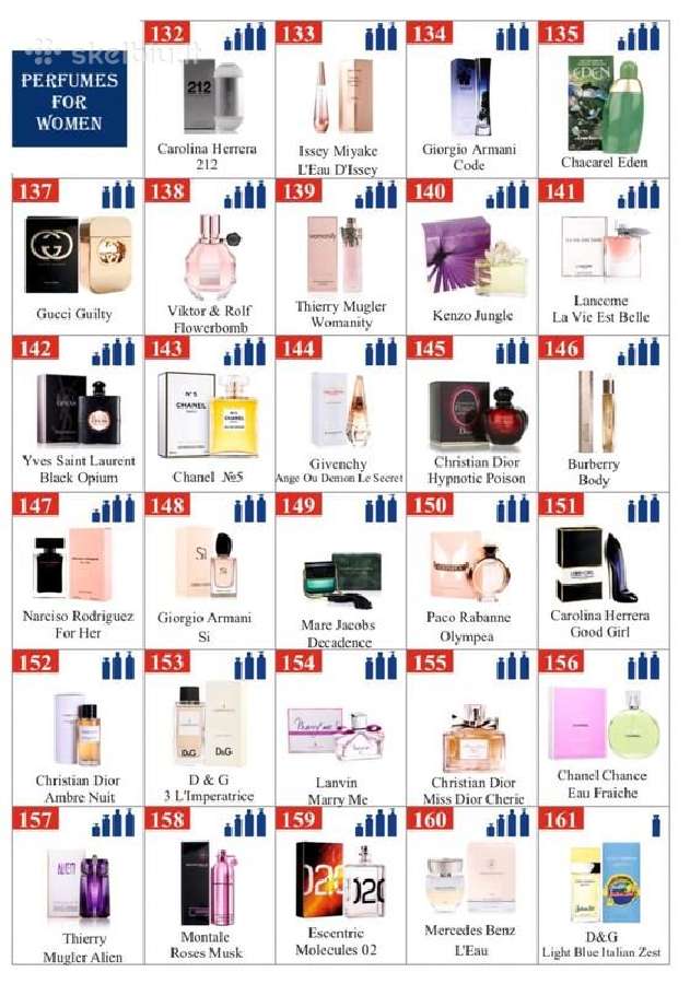 25 € už 50 ml. Kokybiški kvepalų ekvivalentai. - nuotraukos Nr. 2