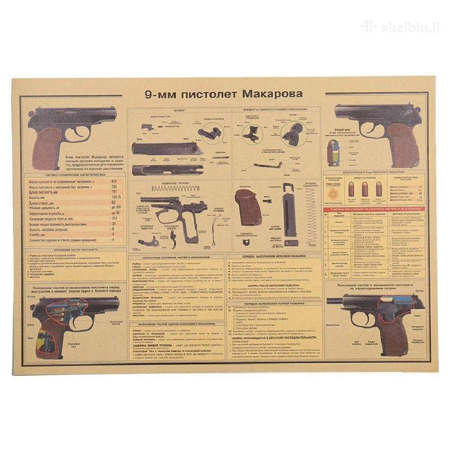 Laminuoti plakatai -militaristinė technika,ginklai - nuotraukos Nr. 4