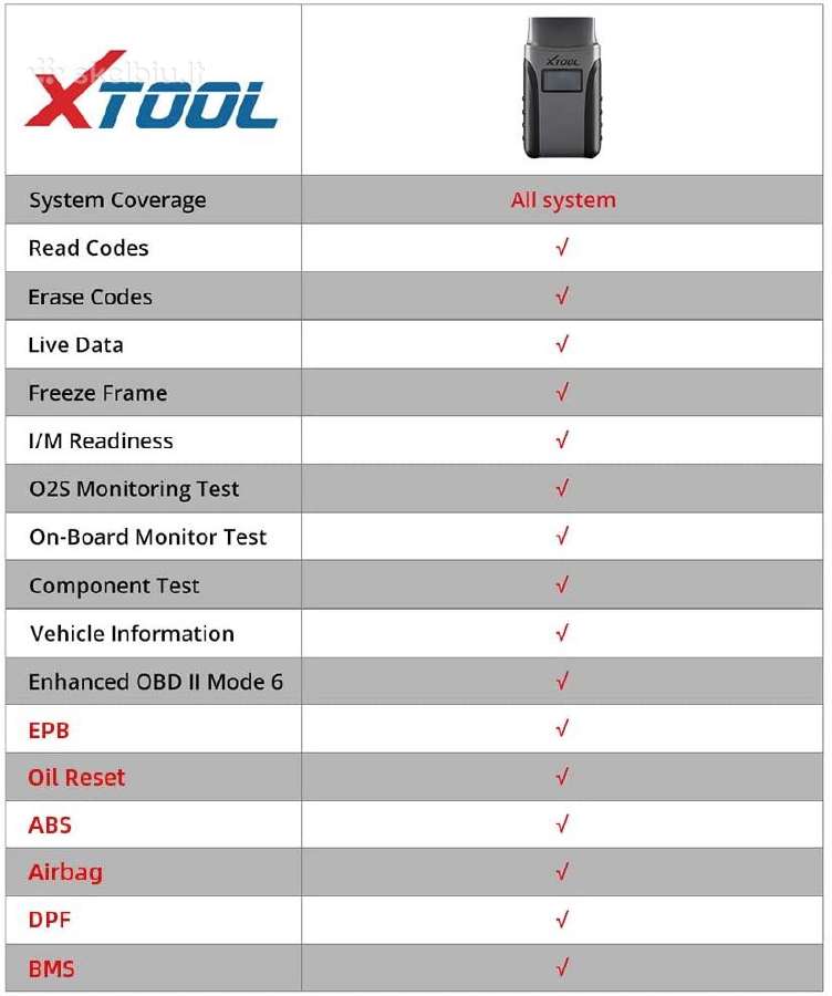 Xtool Anyscan A30d universali diagnostikos įranga - nuotraukos Nr. 4