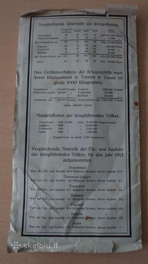 1914 m. žemėlapis vokiečių naujas pasaulis - nuotraukos Nr. 14