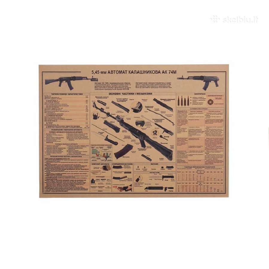 Laminuoti plakatai -militaristinė tematika,ginklai - nuotraukos Nr. 5