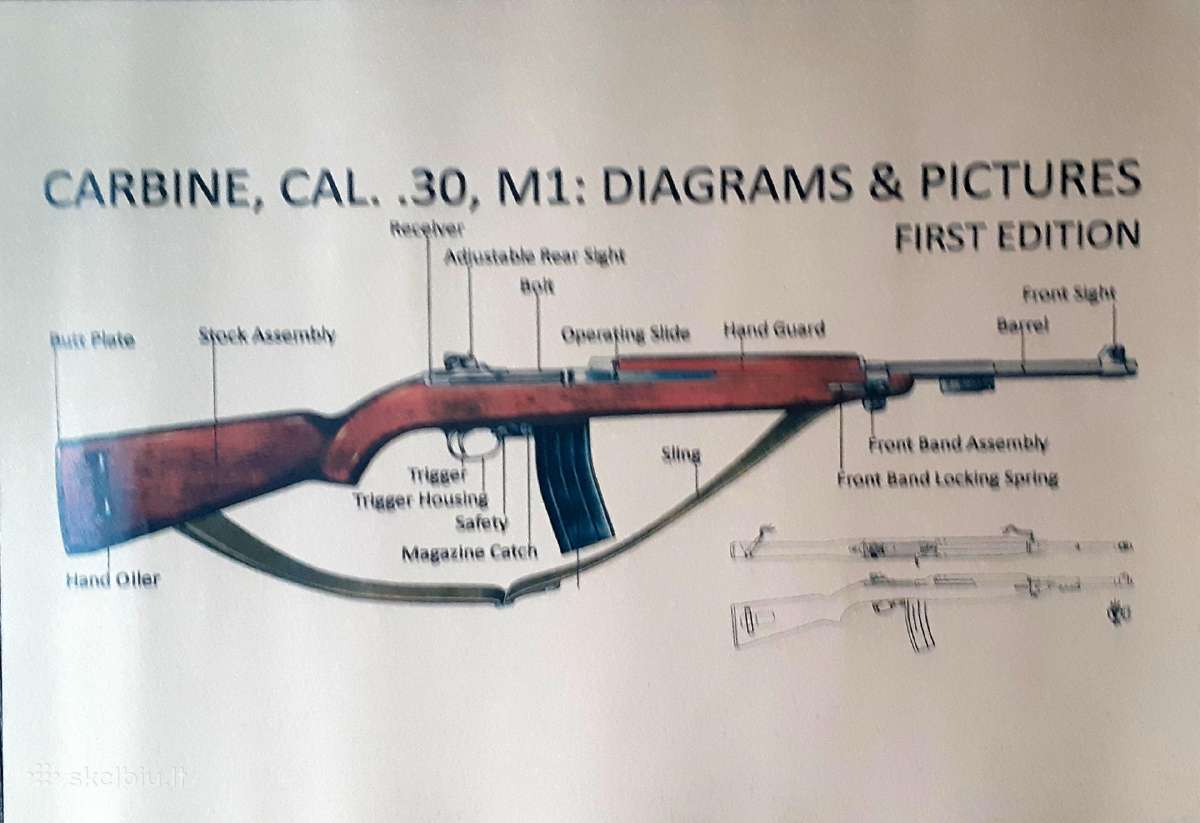 Laminuoti plakatai -militaristinė tematika,ginklai - nuotraukos Nr. 7