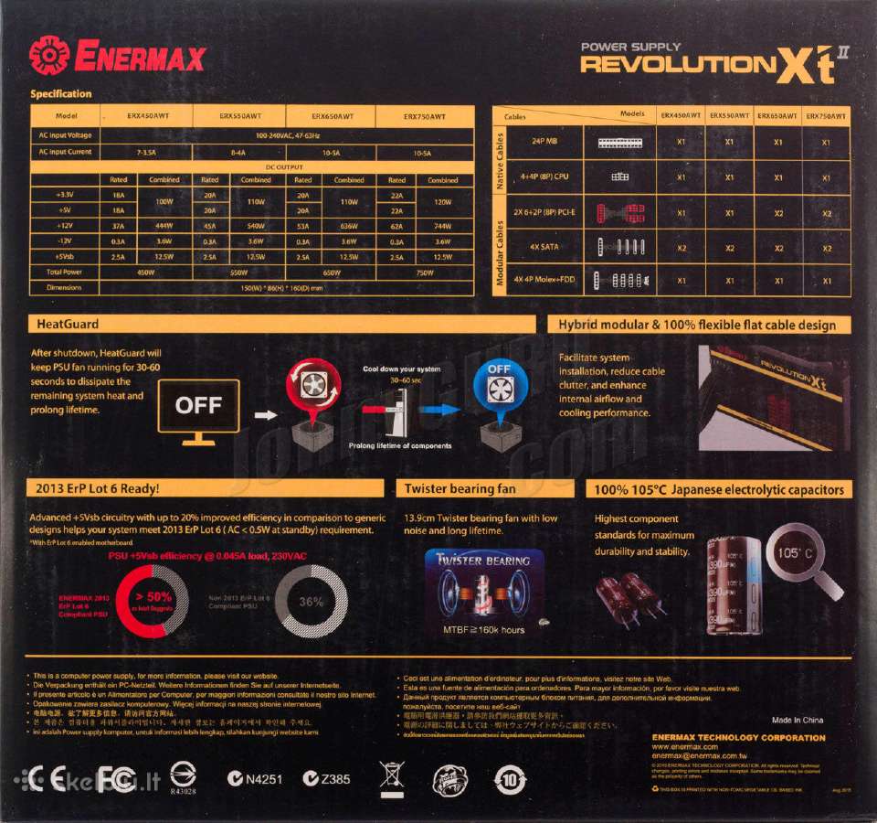 Enermax revolution XT II 750w Gold, naudotas - nuotraukos Nr. 3