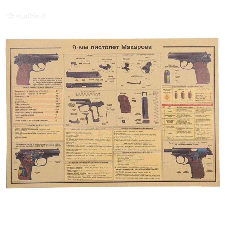 Ginklų,technikos militaristinai laminuoti plakatai - nuotraukos Nr. 2