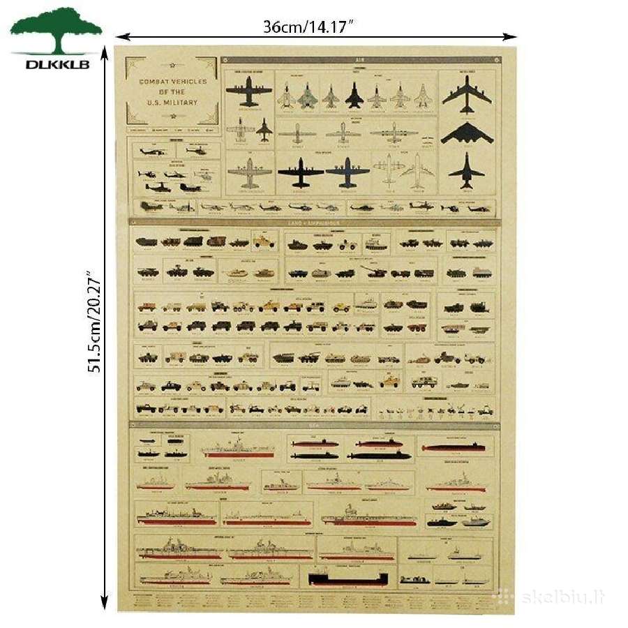 Ginklų,technikos militaristinai laminuoti plakatai - nuotraukos Nr. 12