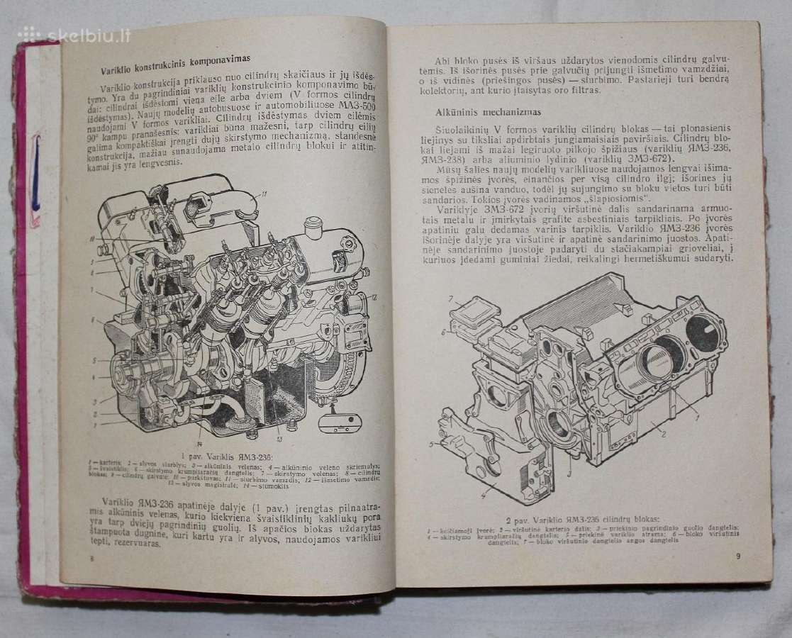 Antrosios klasės vairuotojo vadovėlis 1973 m. - nuotraukos Nr. 3