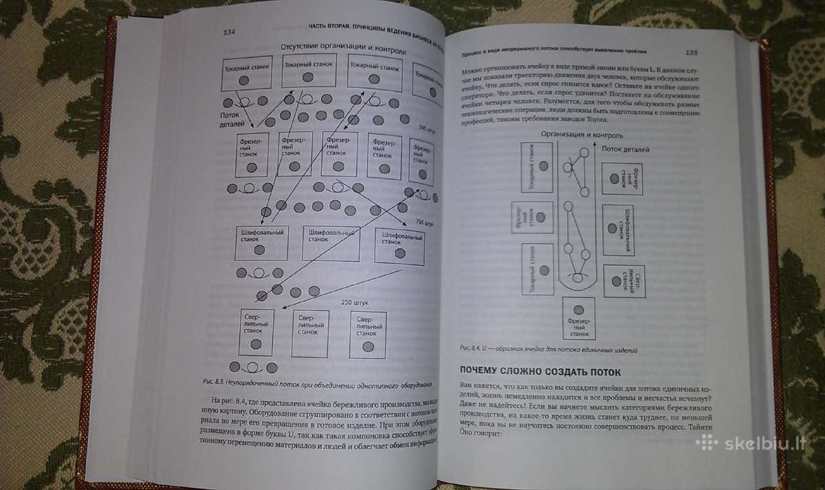 "дао Toyota15 Must Read" Лайкер Д. 2013 m. - nuotraukos Nr. 8