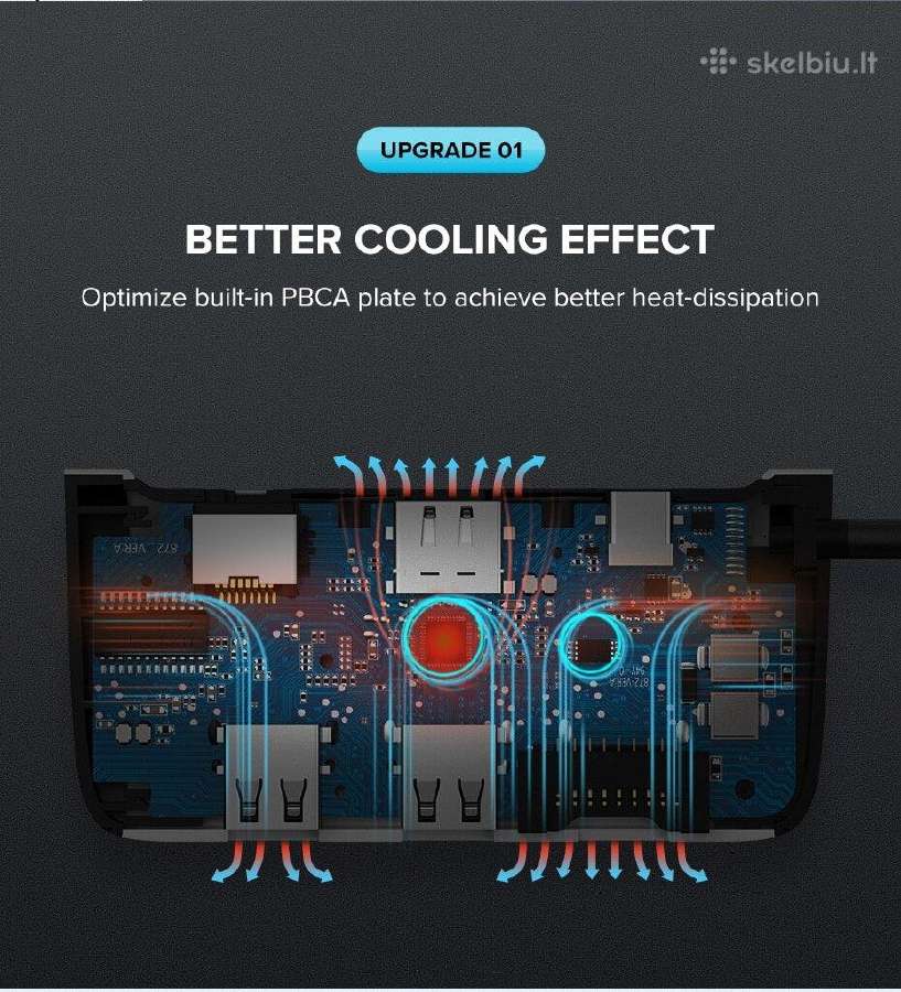 Usb adapteris Ugreen 10 in 1 - nuotraukos Nr. 3