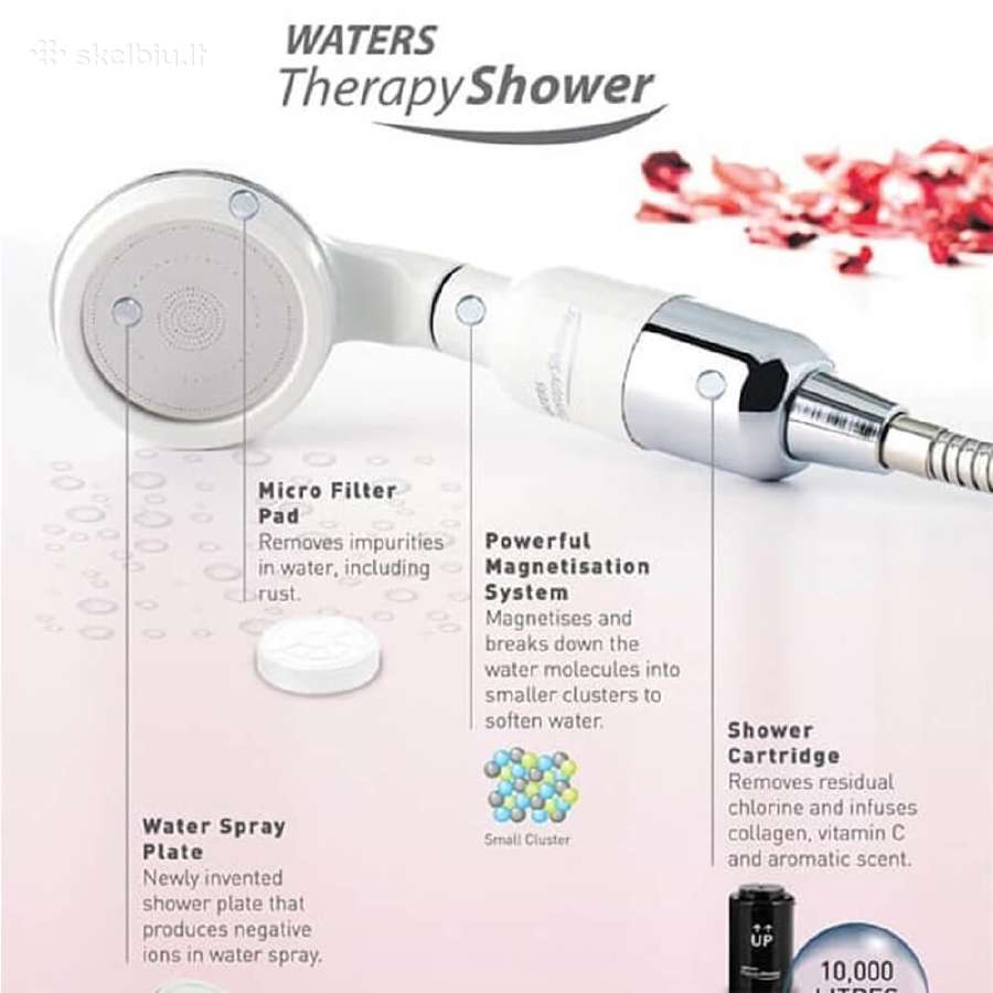 Prabangi Dušo Galvutė Waters Therapy Shower Max - nuotraukos Nr. 10