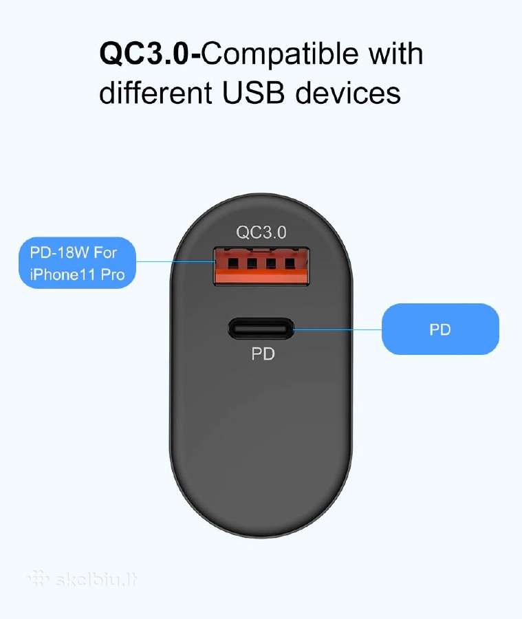 iPhone 12,11,xr ir kt. telefonų greitas kroviklis - nuotraukos Nr. 9