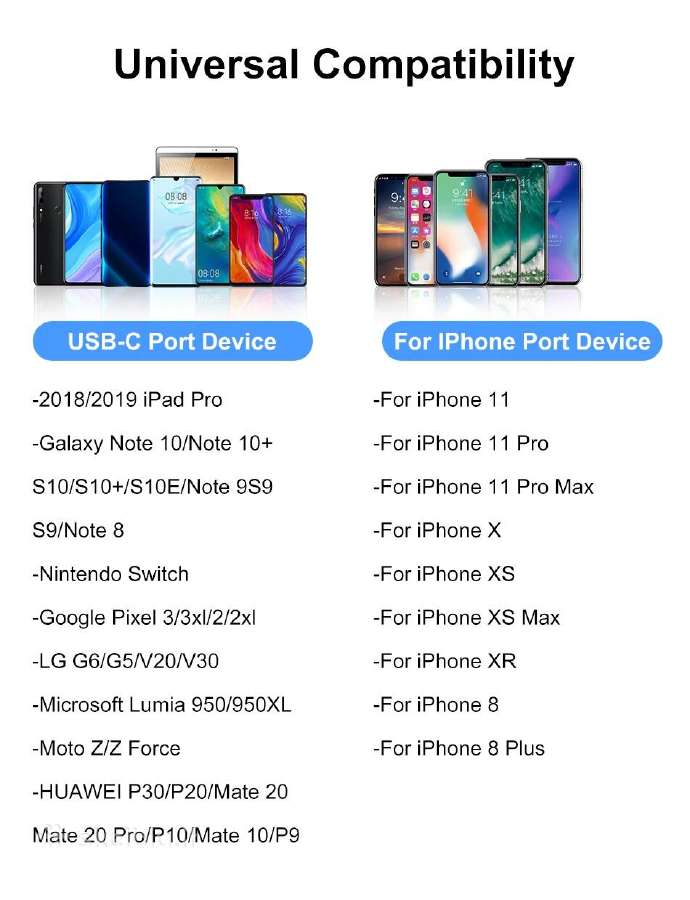 iPhone 12,11,xr ir kt. telefonų greitas kroviklis - nuotraukos Nr. 10