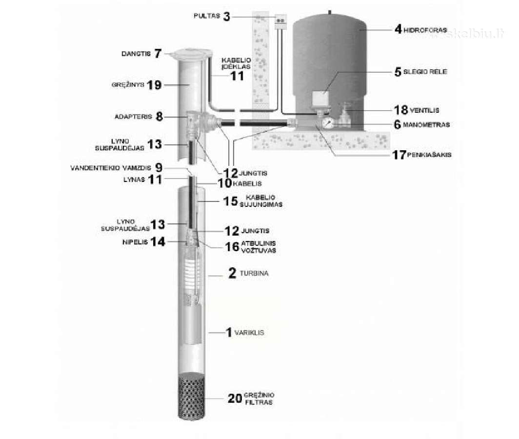 Vandens gręžiniai ,geoterminio šildymo gręžiniai, - nuotraukos Nr. 8