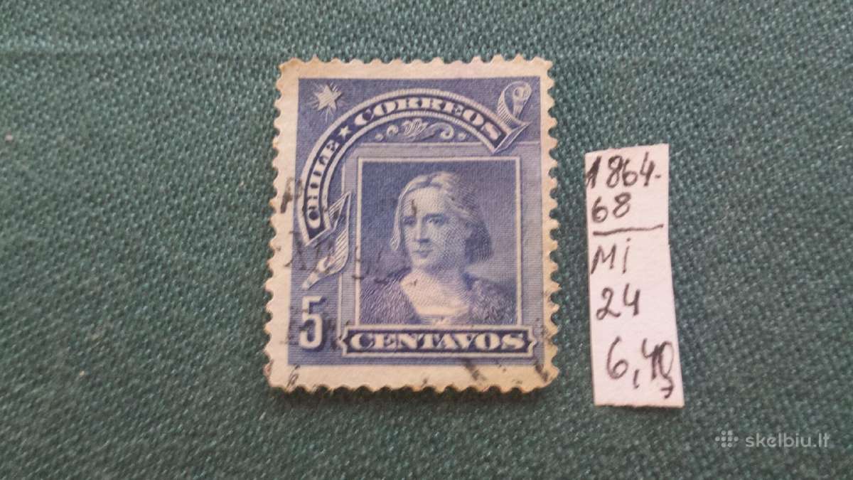 Chiile 1864 m.