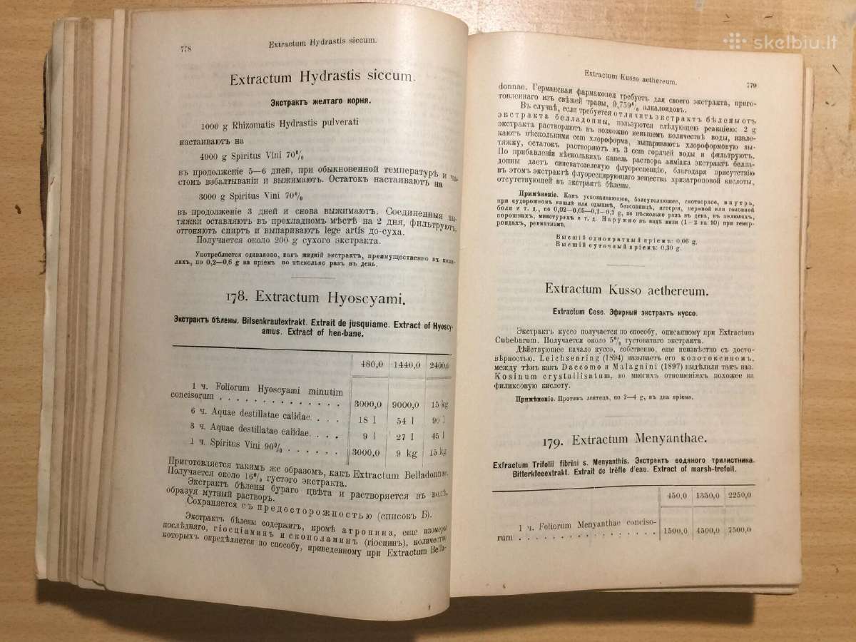 Комментарий российской фармакопеи 1905 год. - nuotraukos Nr. 11