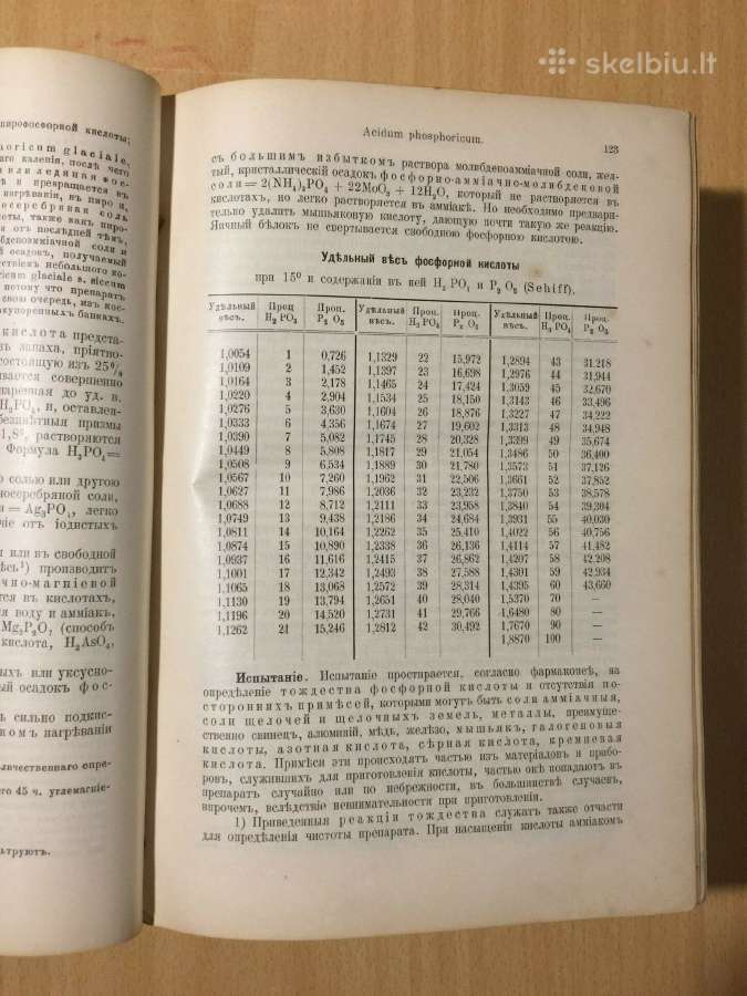 Комментарий российской фармакопеи 1905 год. - nuotraukos Nr. 8
