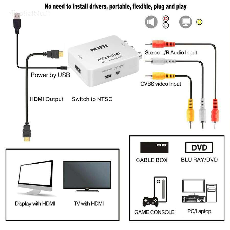 Analoginio vaizdo ir garso keitiklis į Hdmi (1080p - nuotraukos Nr. 7