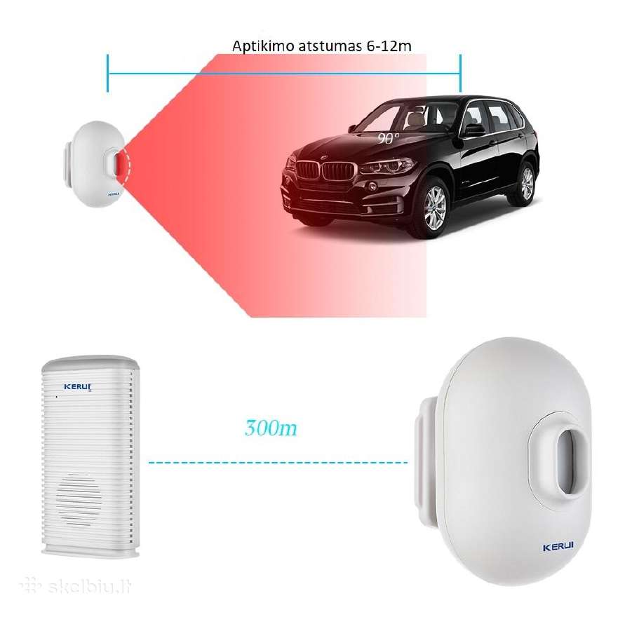 Signalizacija namui, garazui, autoservisui - nuotraukos Nr. 5