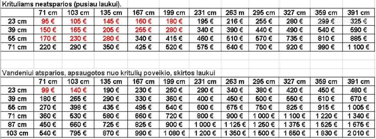 LED reklama reklaminės LED švieslentės LED display - nuotraukos Nr. 10