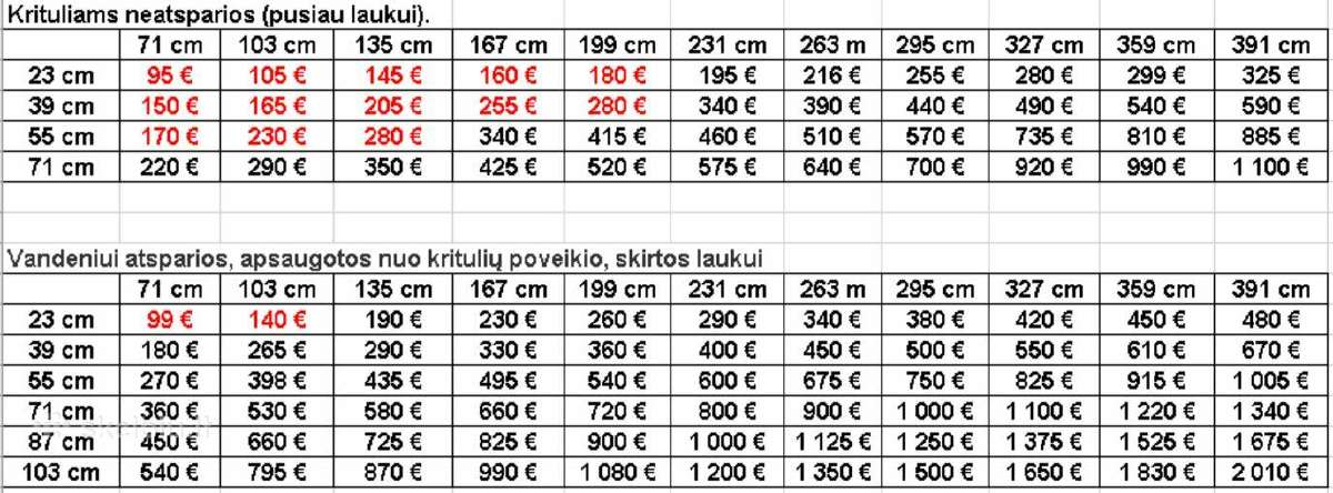 LED reklama LED švieslentės LED Display bėgančias - nuotraukos Nr. 10