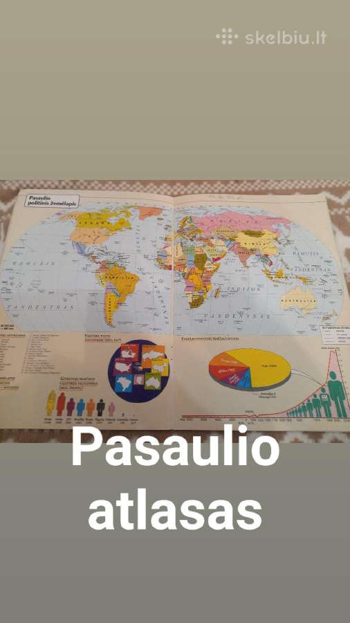 Pasaulio atlasas 6 klasei - nuotraukos Nr. 4