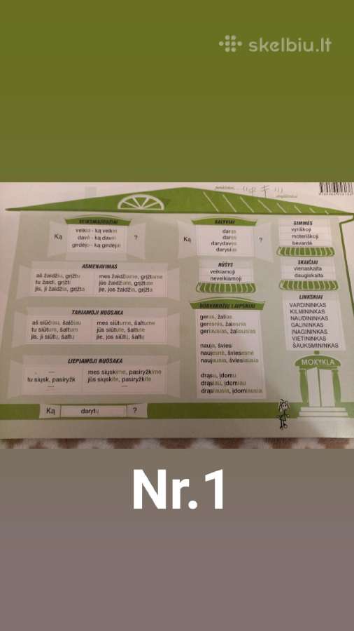 Pažink lietuvių kalbos dalis - nuotraukos Nr. 2
