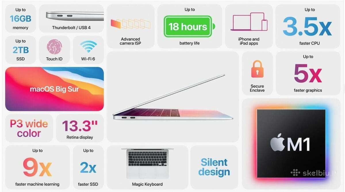 MacBook air 13 m5/16ram/512ssd naujas - nuotraukos Nr. 5