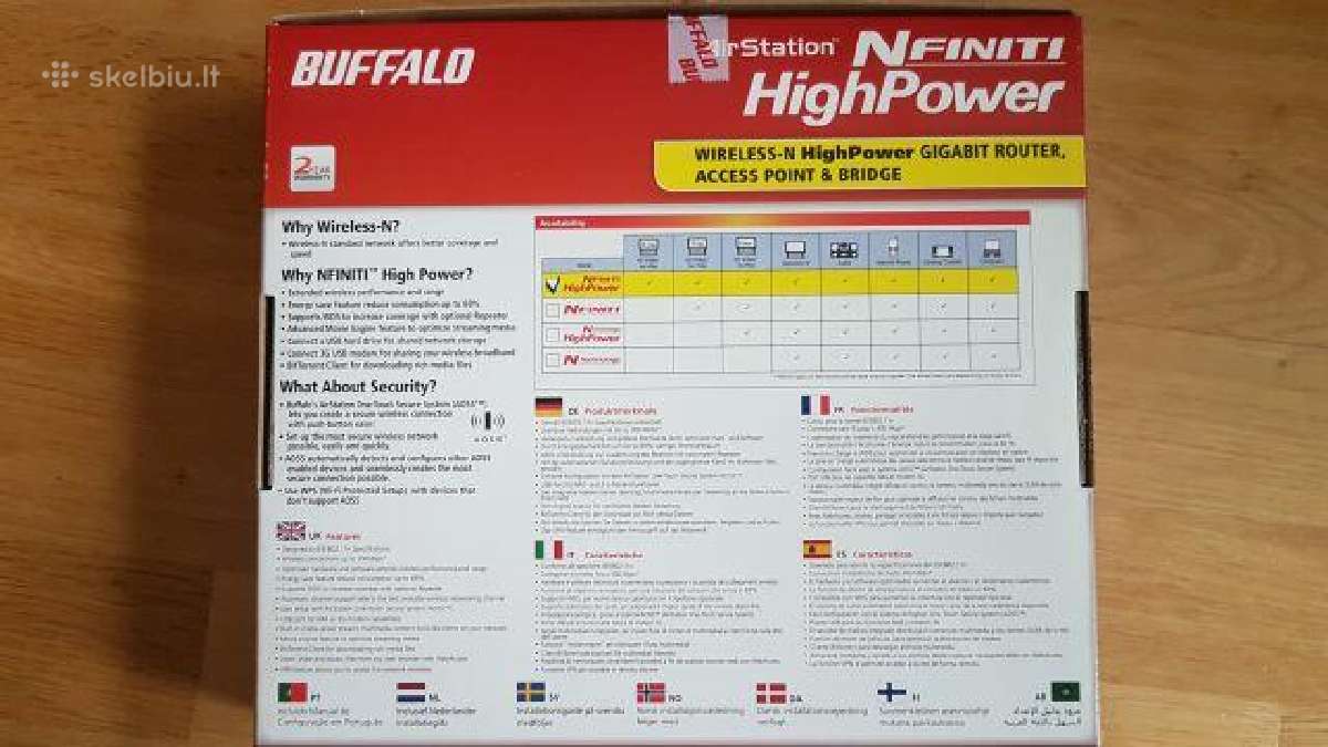 Buffalo Wzr-hp-g300nh - nuotraukos Nr. 2