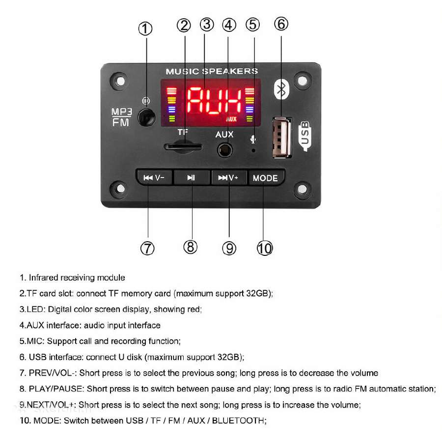 Grotuvo moduliai Usb/fm/aux/bluetooth įvairūs - nuotraukos Nr. 6