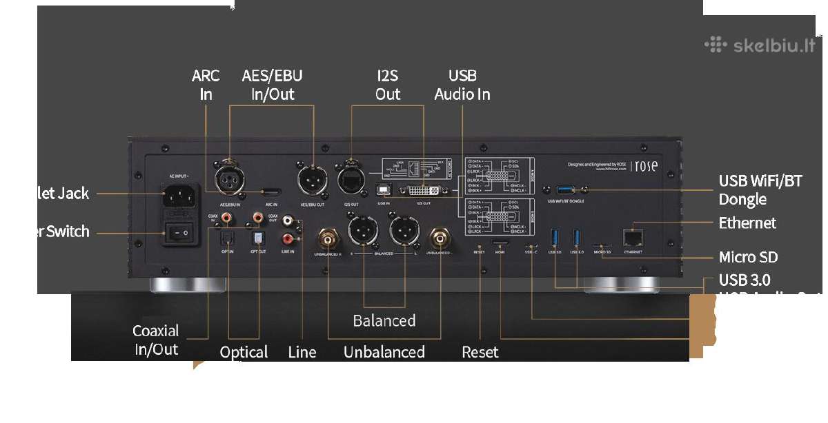 Rose Rs150b pre-amp Network Dac + Streamer - nuotraukos Nr. 11