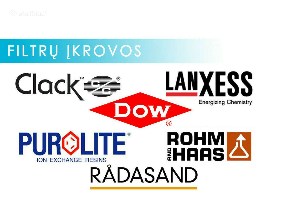 Visi Vandens Filtrai, geros kainos-yra Akcijų! - nuotraukos Nr. 21