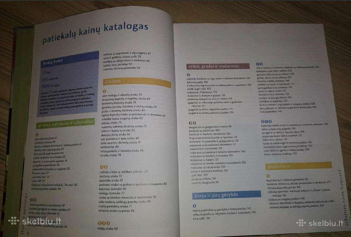 Receptų knyga - nuotraukos Nr. 4