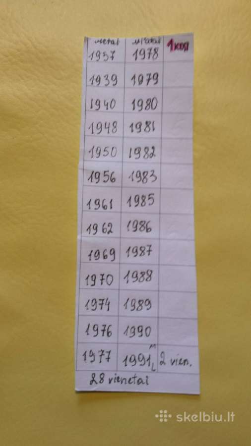 Monetos. kolekcja CcccccccccCCCP.1,2,3,5,10,15,20, - nuotraukos Nr. 3