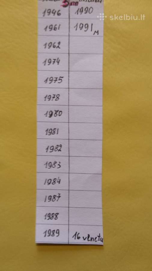 Kopeiku kolekcja.1,2,3,5,10,15,20,no1928 m,iki1991 - nuotraukos Nr. 12