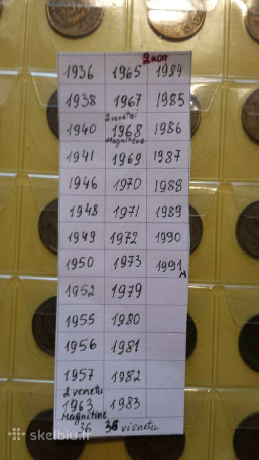 Kopeiku kolekcja.1,2,3,5,10,15,20,no1928 m,iki1991 - nuotraukos Nr. 18