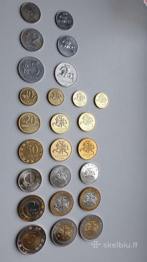 Unc (bankinio stovio) litai centai pagal metus