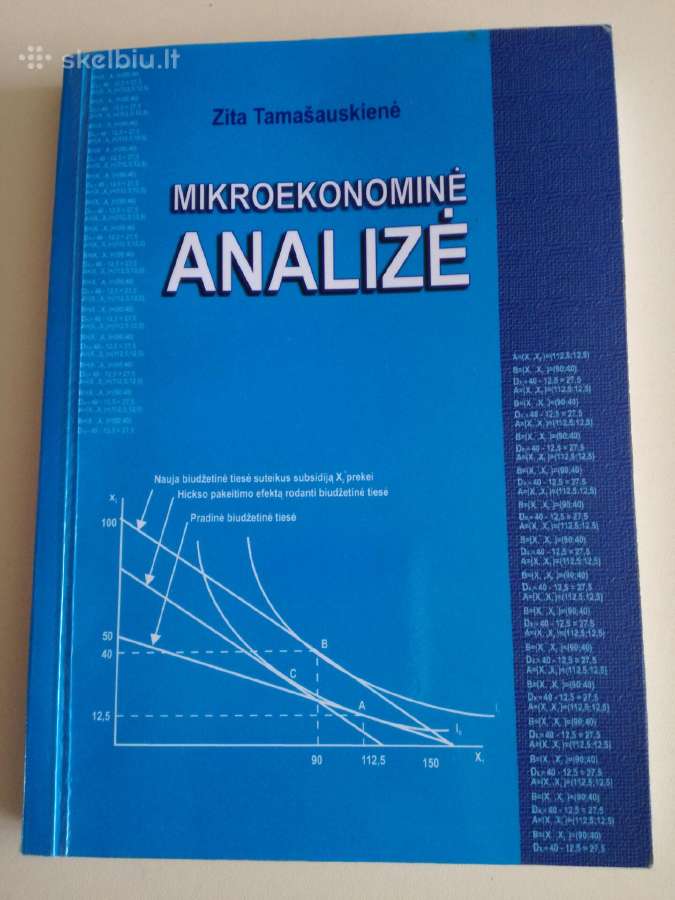 Knyga Mikroekonominė analizė