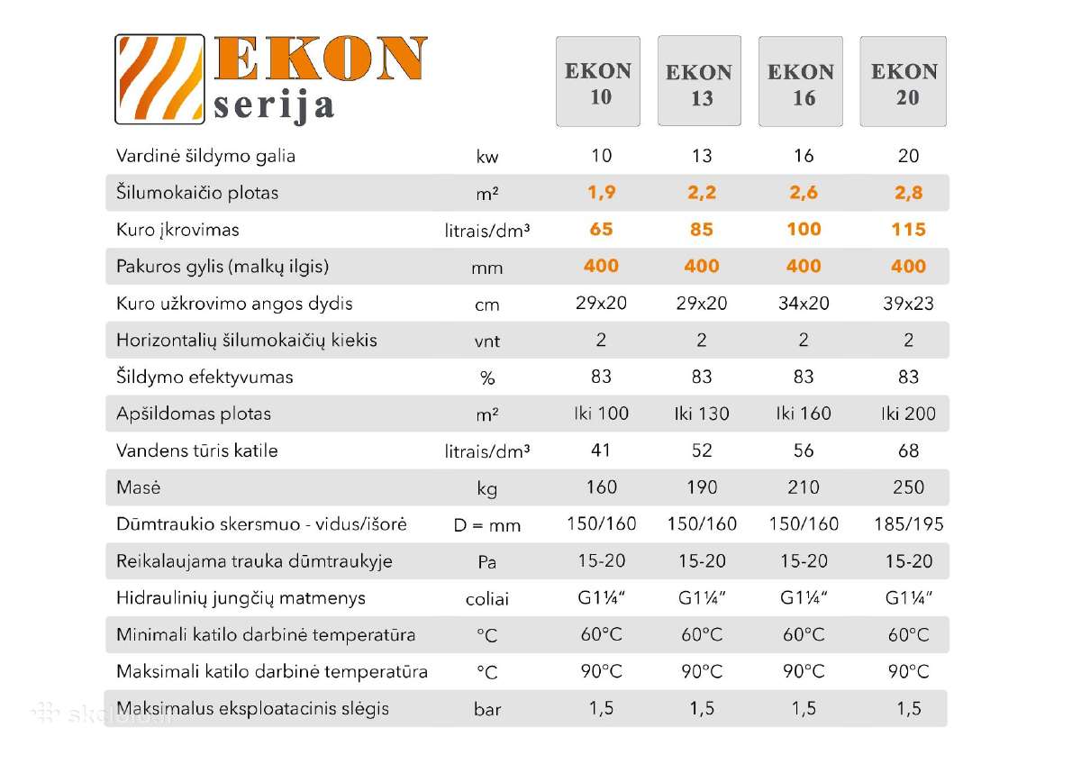 Apatinio degimo kieto kuro katilai "Ekon" - nuotraukos Nr. 4