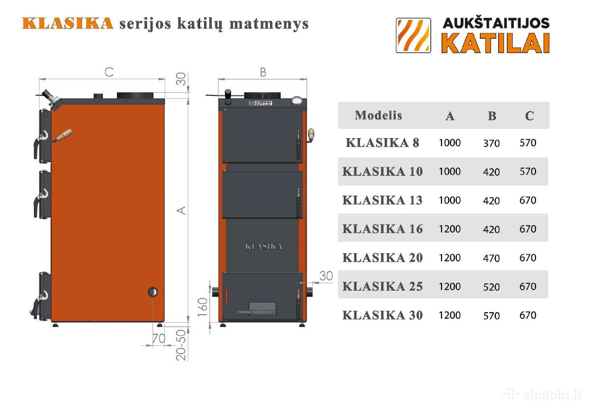 Tiesioginio degimo katilai "Klasika" - nuotraukos Nr. 3